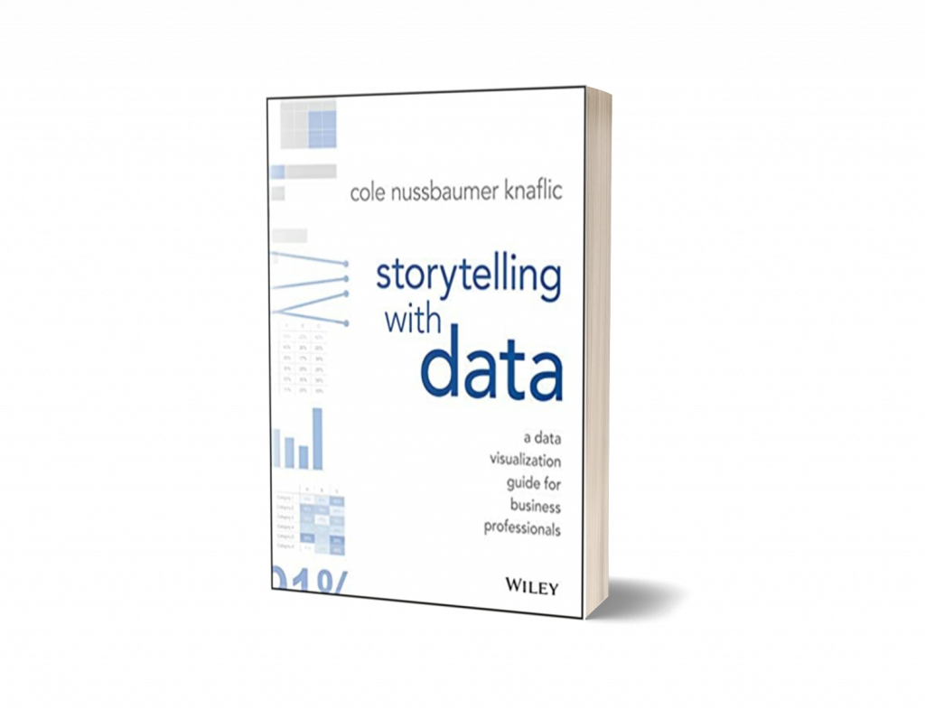 image: Storytelling with Data