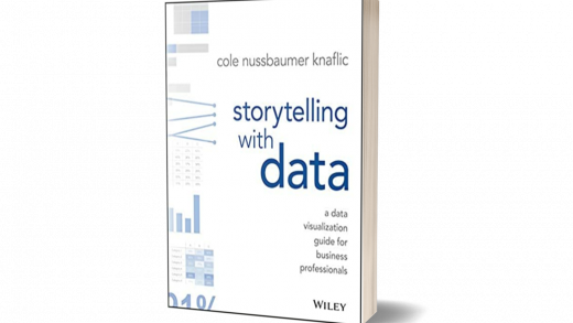 image: Storytelling with Data