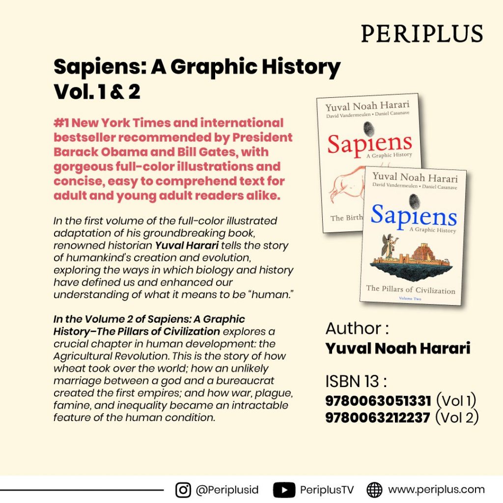 Image: Periplus Sapiens A Graphic History