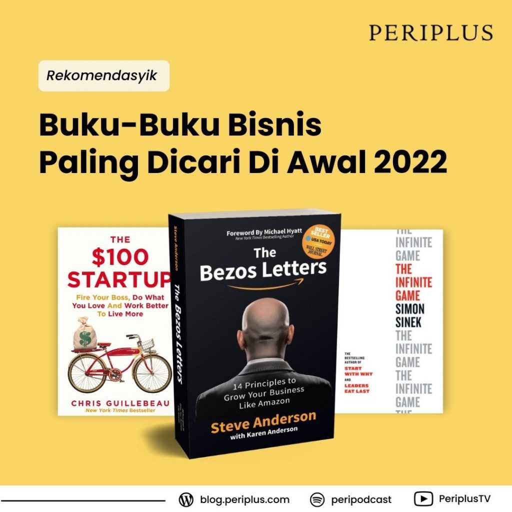 image: Buku Bisnis Periplus 2022