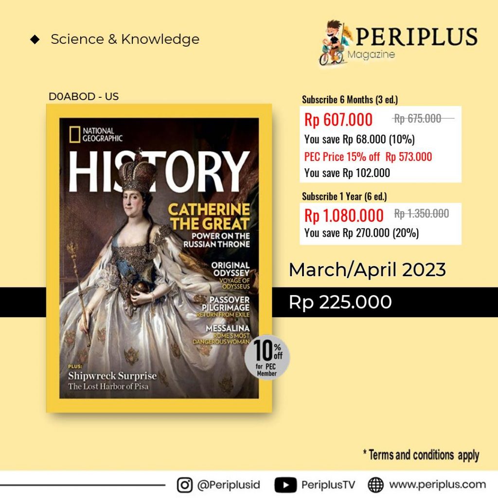14 National Geographic History
