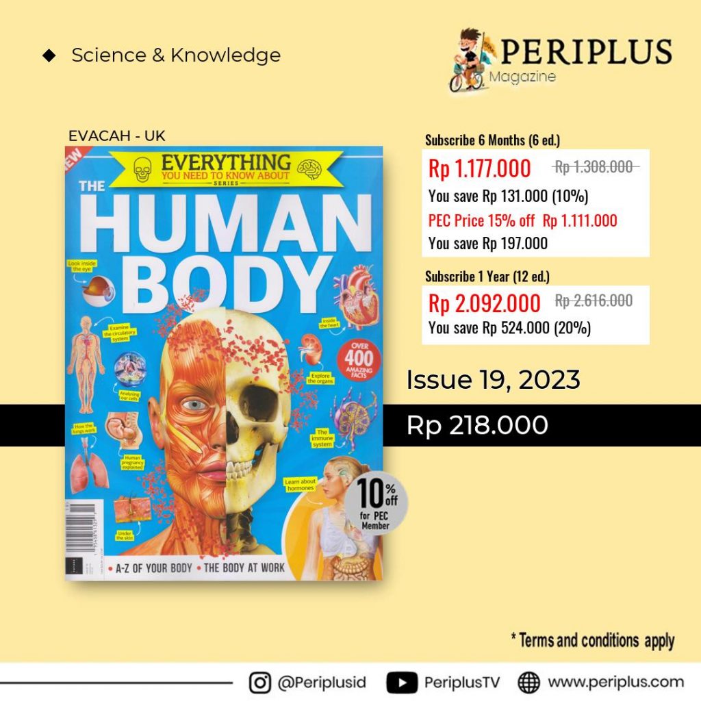 14 Periplus Import Magazine Human Body