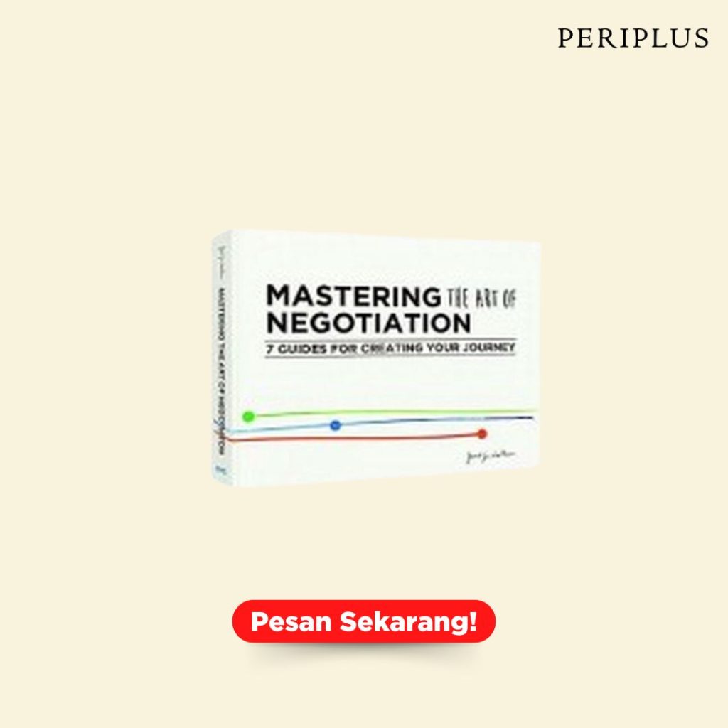 9789063694319 Mastering the Art of Negotiation