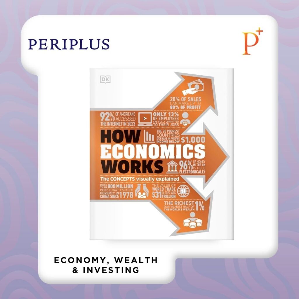 9780241634783 How Economics Works by DK